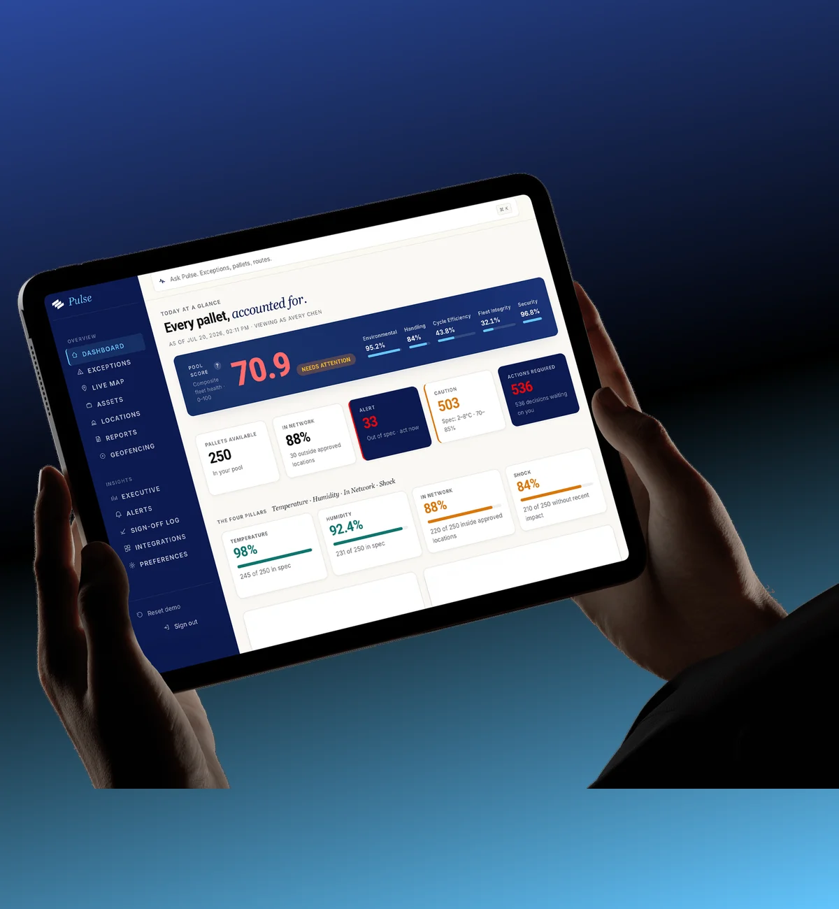 The APS Pulse dashboard open on a tablet, showing pool score, alerts and the four pillars